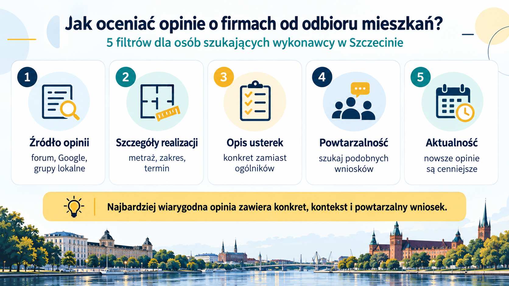 Pięć filtrów wartościowej opinii o odbiorze mieszkania